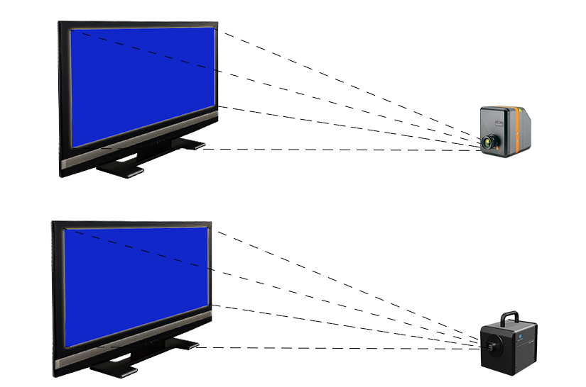 How to test and measure OLED organic light emitting diodes display